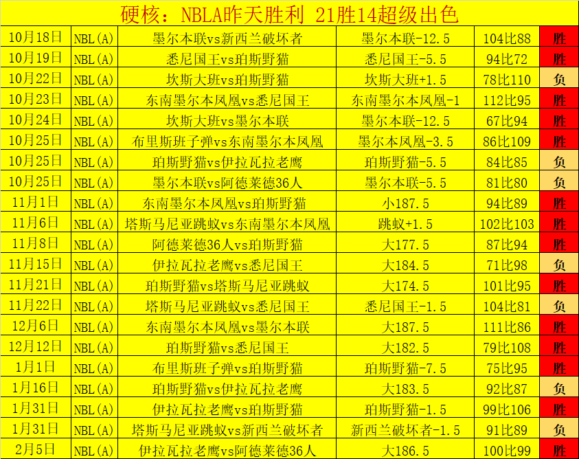 德國隊新鋒,線發力,納格爾曼歐,皇冠体育app下载,皇冠体育官网,澳门皇冠体育,bet皇冠体育在线
