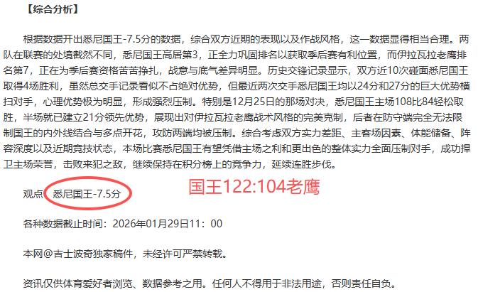 斯波称赞三,分精准,球队传控流,皇冠体育app下载,皇冠体育官网,澳门皇冠体育,bet皇冠体育在线