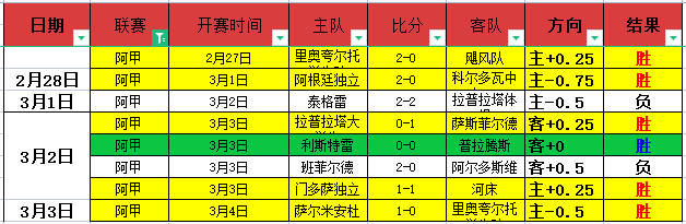 马克龙,热捧,美欧关系仍,皇冠体育app下载,皇冠体育官网,澳门皇冠体育,bet皇冠体育在线