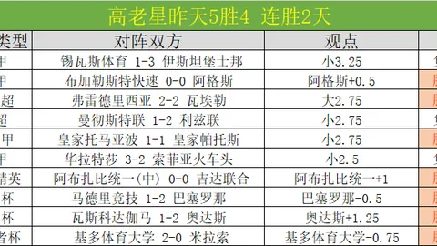 莱昂文体分析：大乐透期号专家质合推荐及前区十码预测