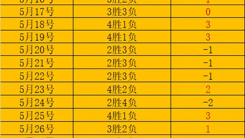 皇冠体育下载 140027 95